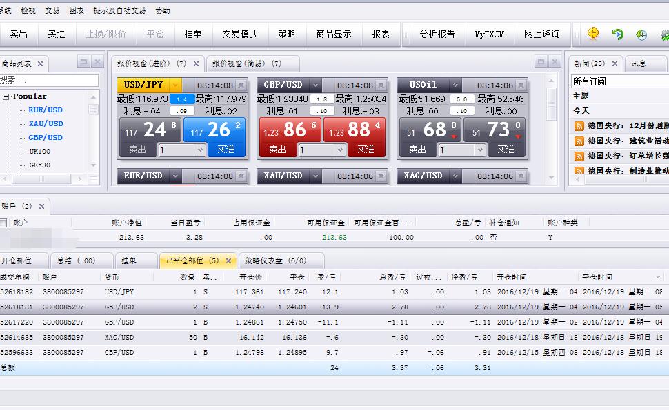 英镑的空单没拿住。太可惜了