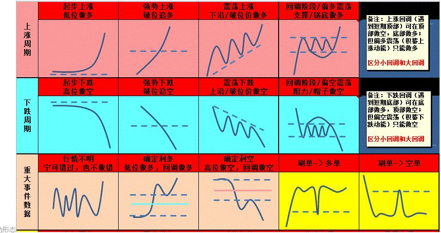 随便写写 2017我要崛起