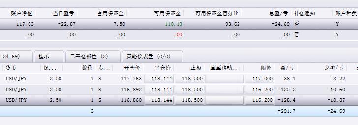 1月3日晚18:34  净值116  累计亏损42%