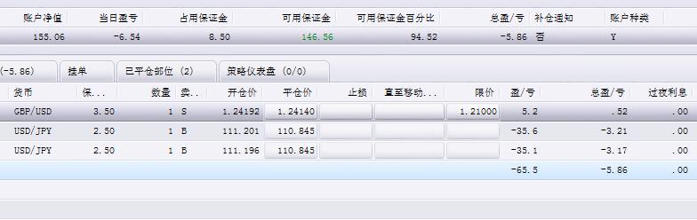 3月29日 账户净值155