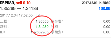 12月4日交易总结