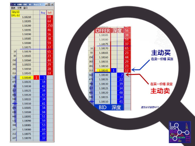 qihuojiaoyi3.jpg