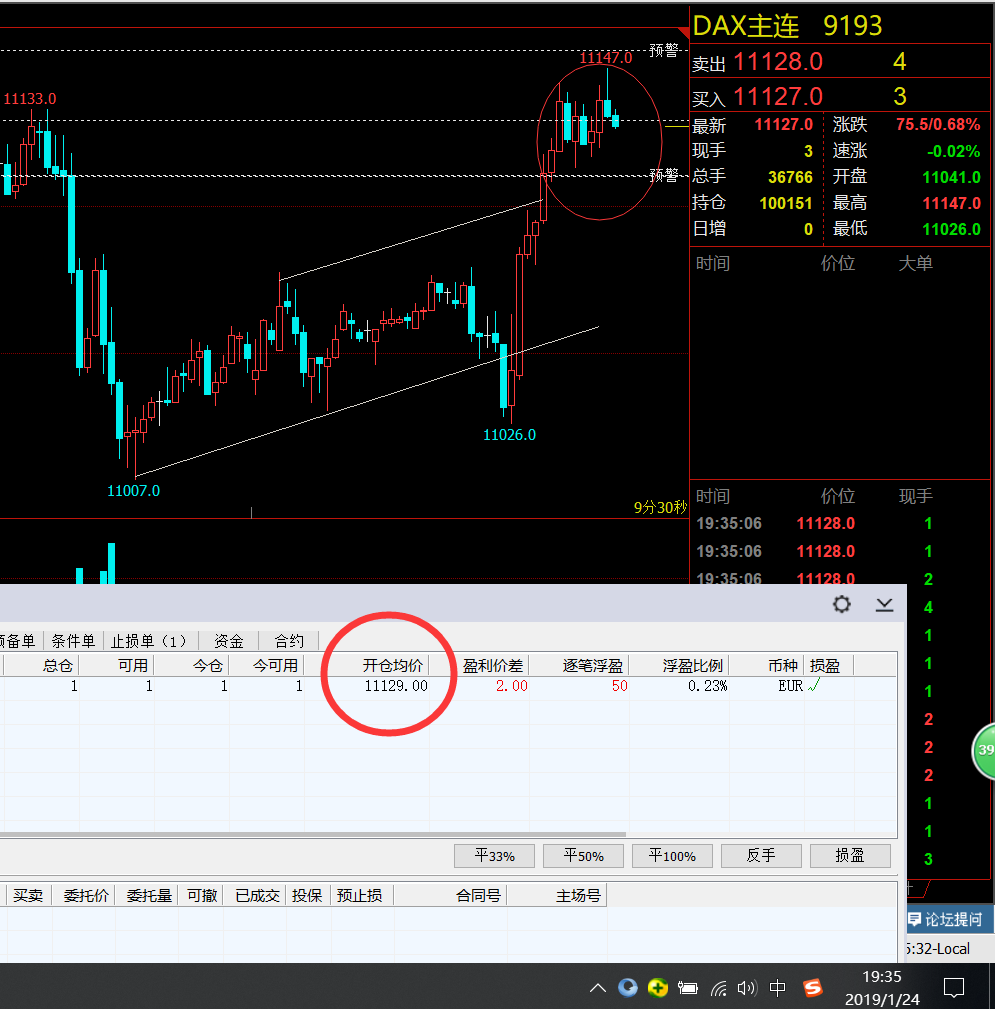 2019年1月24日（周四）德指空单进场 单号#3