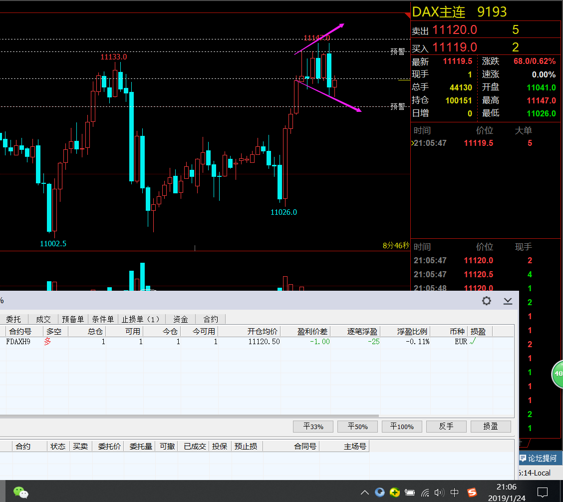 2019年1月24日（周四）德指多单进场 单号#4
