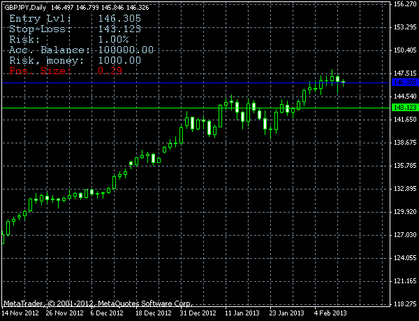 外汇MT4 MT5头寸大小计算器指标