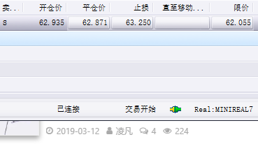 2019年4月29日（周一）原油空单已入场