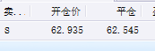 2019年4月29日（周一）原油第二单进场，第一单赚39个点止盈