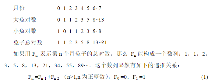 斐波那契数列与黄金分割的应用研究