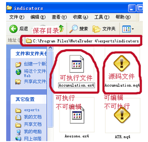 MT4编程初级手册(1)：MT4自定义指标的基本操作