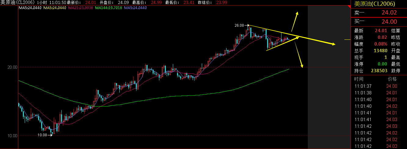 6EB05A44-FBB6-49A9-A0C0-37D8F7011DF4.png