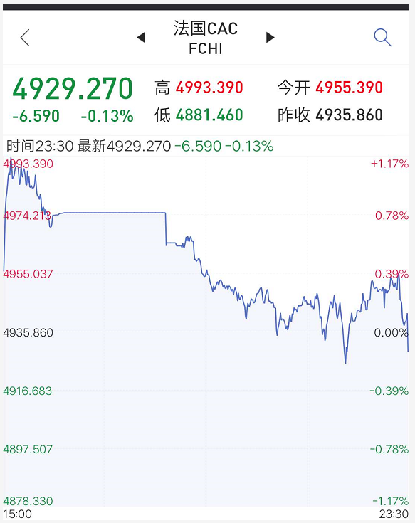 又一家境外交易所发生“停机机事故”！