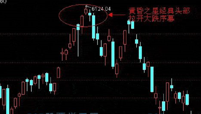 如何正确选择交易系统信号？