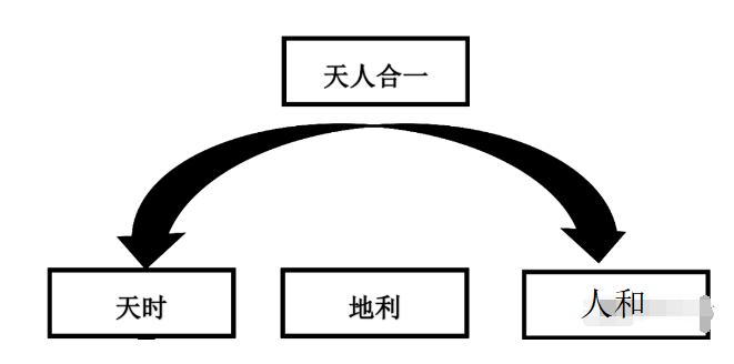 商品期货逼仓“教学手册”：从逻辑、迹象到应对策略全了！建议收藏！